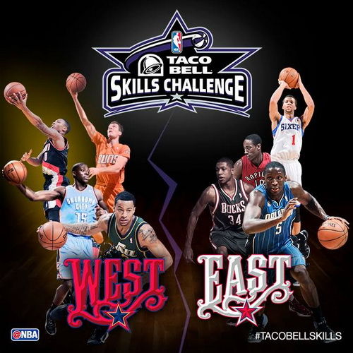 شرکت کنندگان مسابقه مهارت های آل-استار 2014 ان بی ای