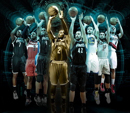 بازیکنان حاضر در مسابقه سه امتیازی All-Star 2014