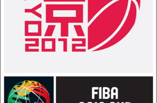 بسکتبال کاپ آسیا-جام استنکویچ